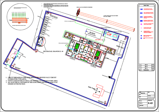 WACOL for Projects Support and Engineering Services